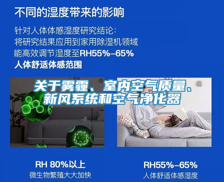 關(guān)于霧霾、室內(nèi)空氣質(zhì)量、新風(fēng)系統(tǒng)和空氣凈化器