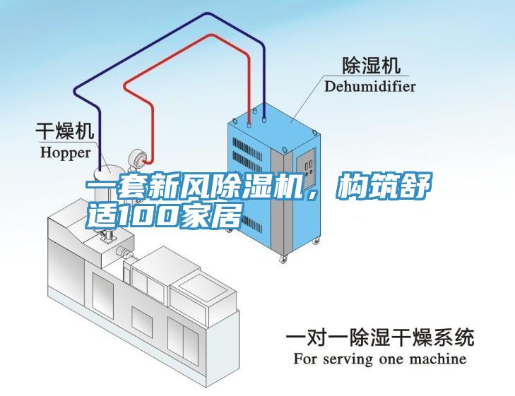 一套新風除濕機，構筑舒適100家居