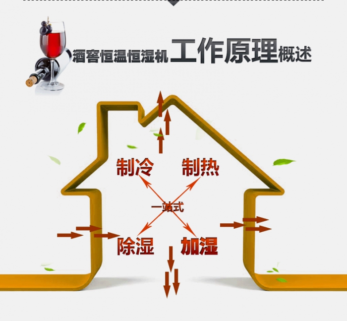 買除濕機(jī)后悔了？你可能被坑了！考察除濕機(jī)的兩大點(diǎn)