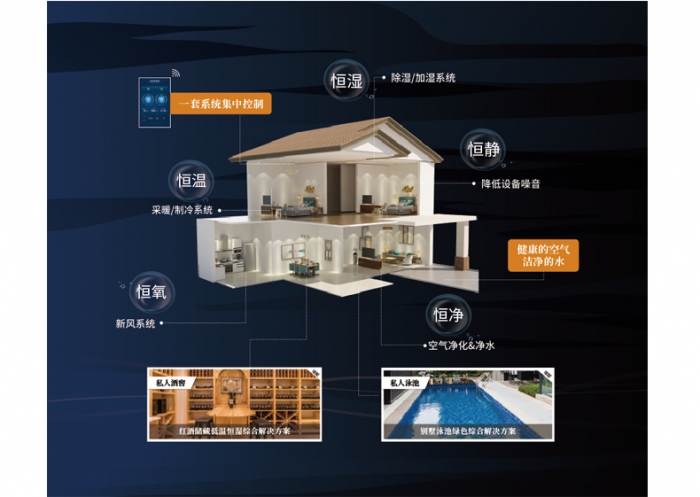 為什么夏天凹印生產(chǎn)要用除濕機(jī)控濕？