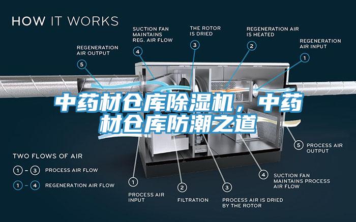 中藥材倉庫除濕機，中藥材倉庫防潮之道