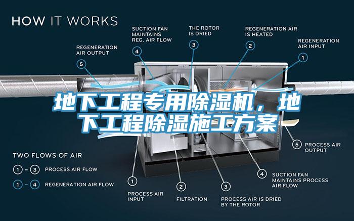 地下工程專用除濕機，地下工程除濕施工方案
