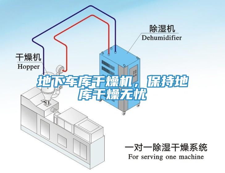 地下車庫(kù)干燥機(jī)，保持地庫(kù)干燥無憂