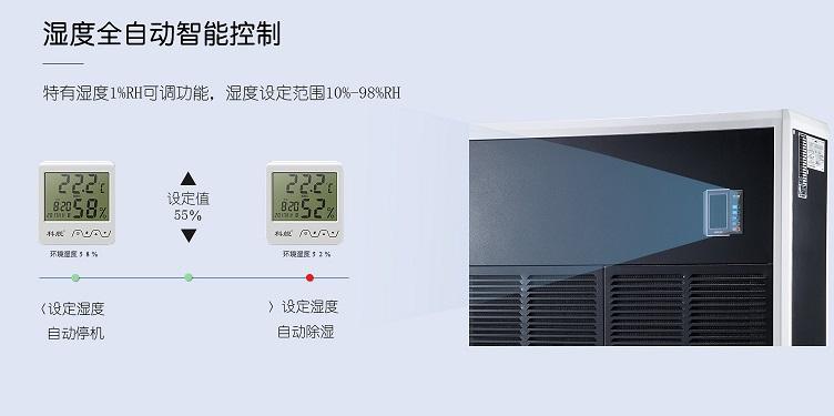 工業(yè)用除濕機(jī)主要用在哪里？