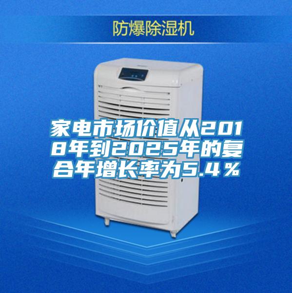家電市場價值從2018年到2025年的復(fù)合年增長率為5.4%