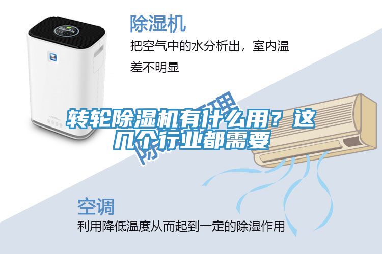 轉(zhuǎn)輪除濕機有什么用？這幾個行業(yè)都需要