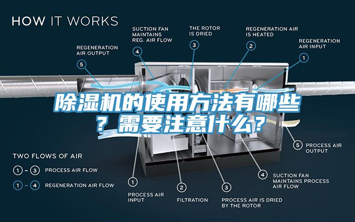 除濕機(jī)的使用方法有哪些？需要注意什么？