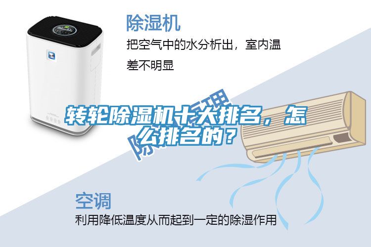 轉(zhuǎn)輪除濕機十大排名，怎么排名的？