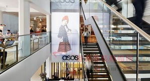 ASOS國際業務增長受困，發布盈利預警，機械設備銷售何去何從？