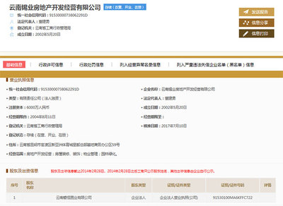 云錫地產完成股權變更，國企磐恒置業全面接手工程建設